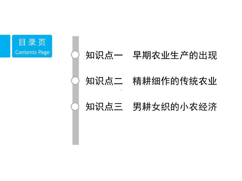 人教版高中历史必修二第1课《发达的古代农业》课件2-(共36张).ppt_第2页