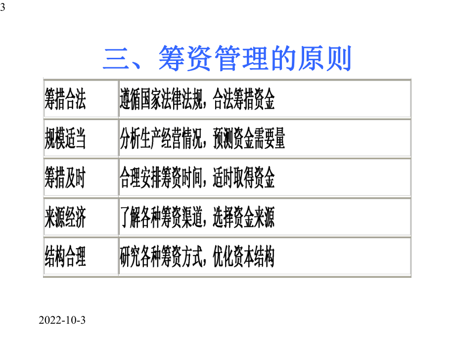 中财筹资管理课件.pptx_第3页