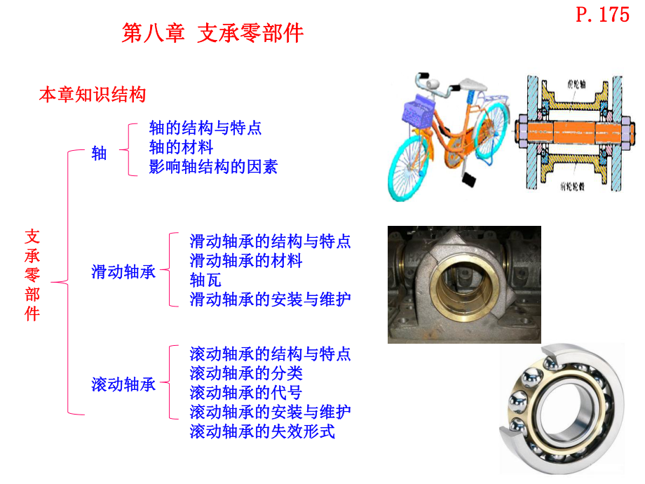 中职《机械基础》第七章机械传动(下)课件.ppt_第3页