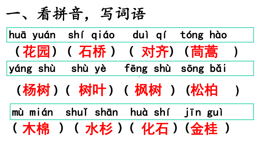 二年级语文上册第二单元知识点总结课件.pptx_第2页