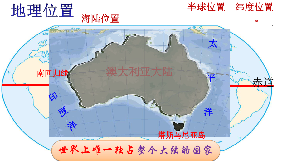 人教版七年级地理下册第四节《澳大利亚》课件.ppt_第3页