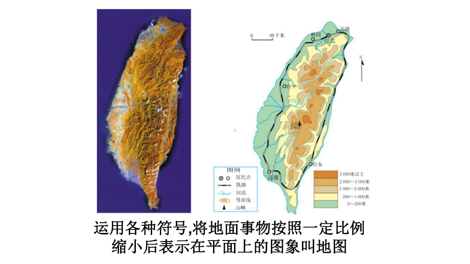 人教版七年级地理上册地图的阅读-优质课件.pptx_第2页