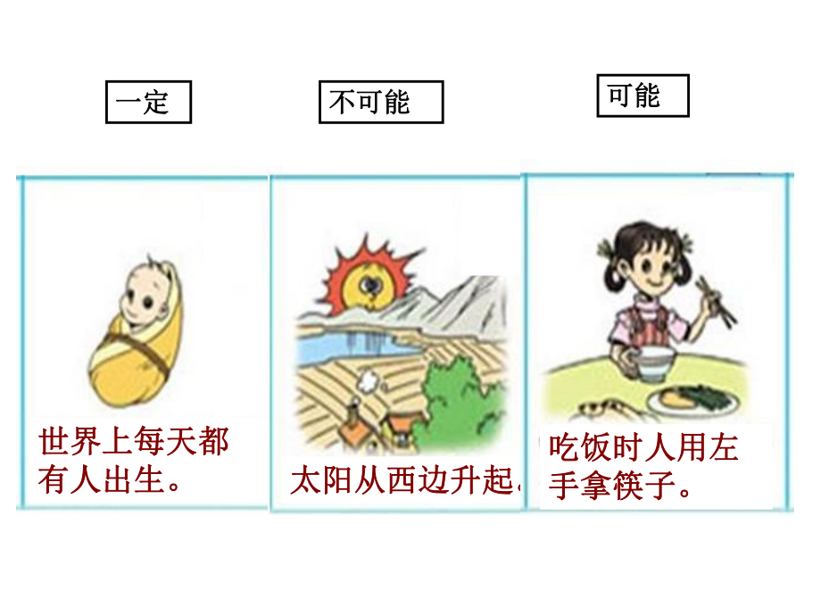 五年级可能性》课件.ppt_第2页