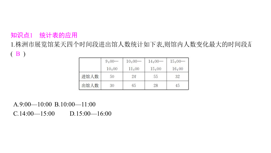 初一七年级数学上册《数据的表示》数据的收集与整理课件(第1课时)-.ppt_第2页