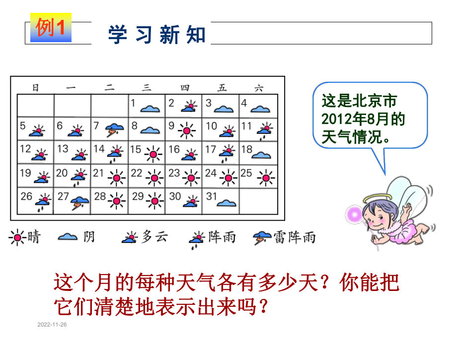 人教版-四年级数学上册《-条形统计图》课件.ppt_第3页