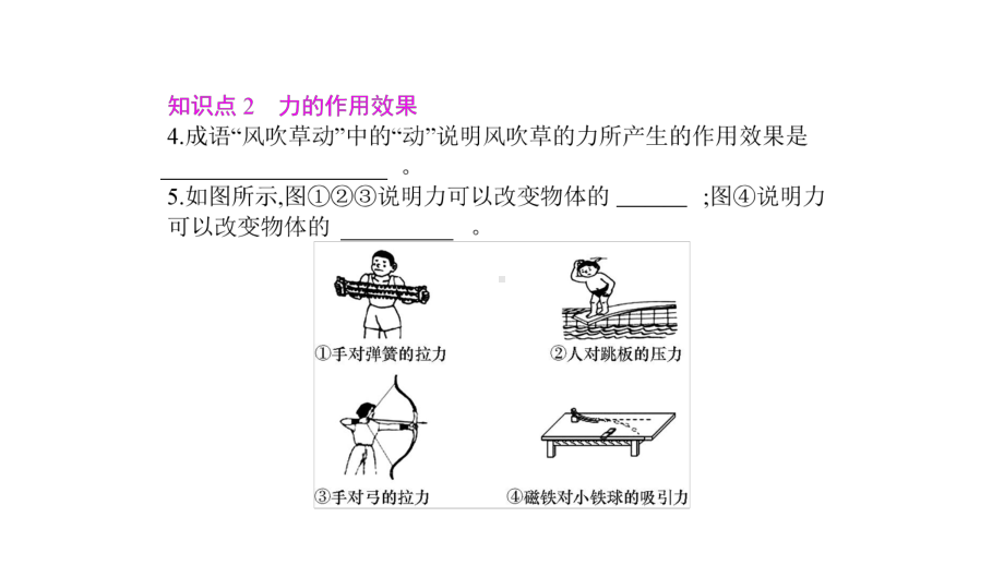 力和力的作用效果-课件.pptx_第3页