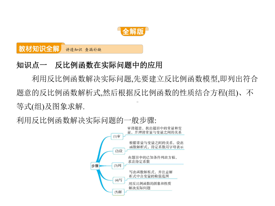 人教版九年级下册数学同步培优课件03-262实际问题与反比例函数.pptx_第2页