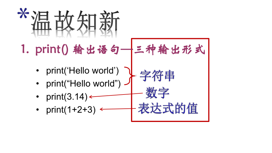 初中信息技术-if条件语句教学课件设计.ppt_第2页