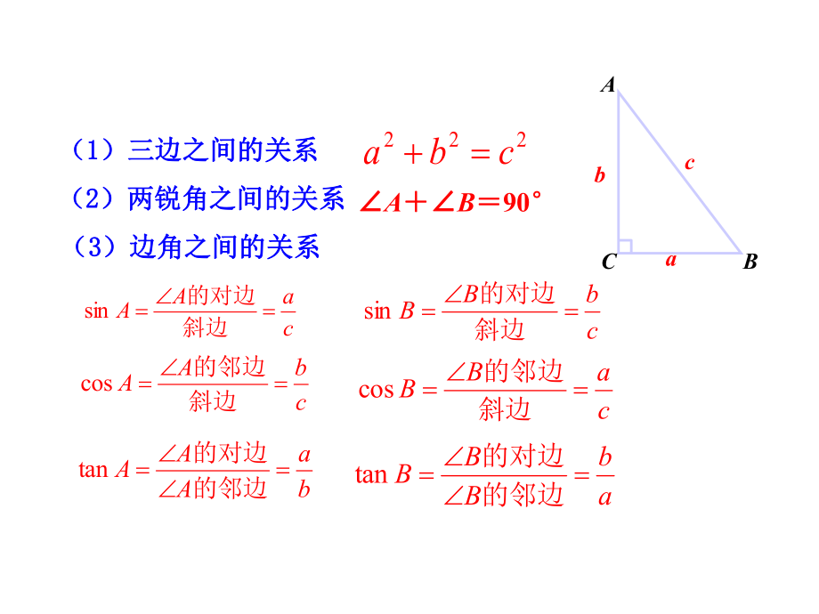 初三下册数学课件282解直角三角形第2课时(人教版九年级下).ppt_第3页