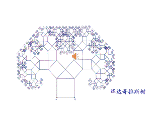 人教版数学八年级下册-第十七章-1711-勾股定理一等奖优秀课件.ppt