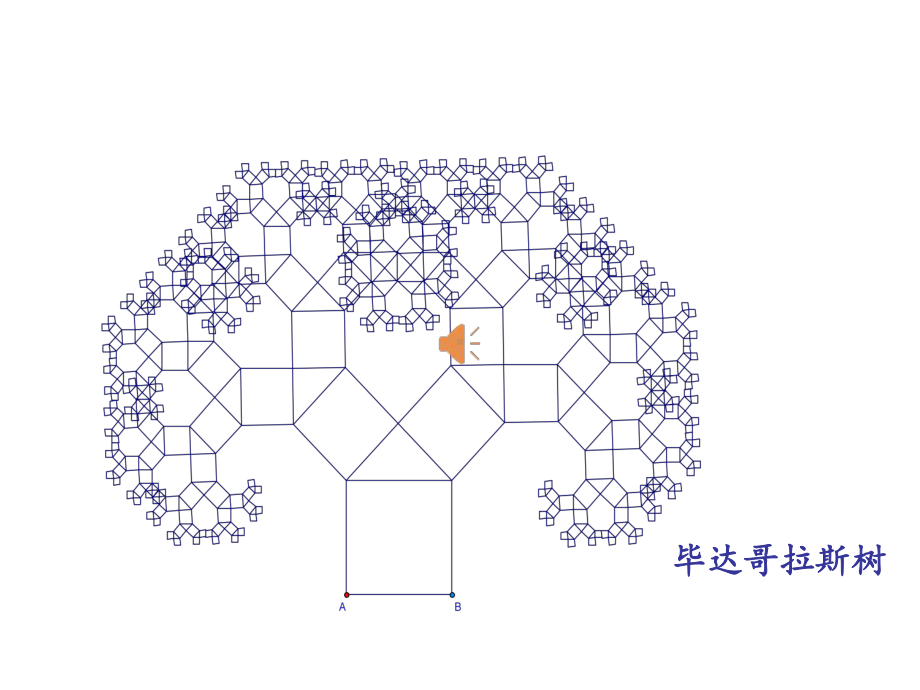 人教版数学八年级下册-第十七章-1711-勾股定理一等奖优秀课件.ppt_第1页