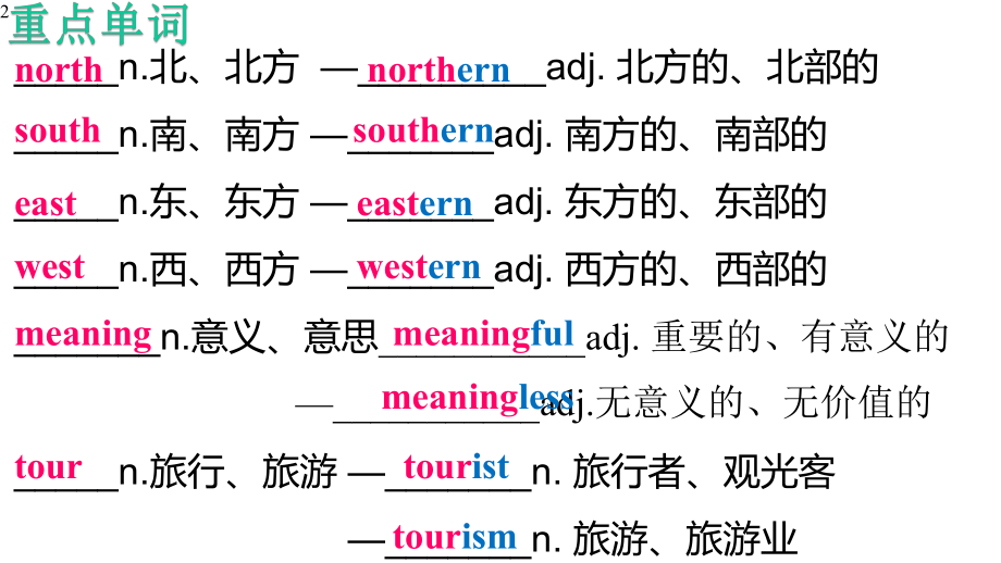 仁爱版英语八年级下册Unit-6-Topic-2-复习课件.pptx_第2页