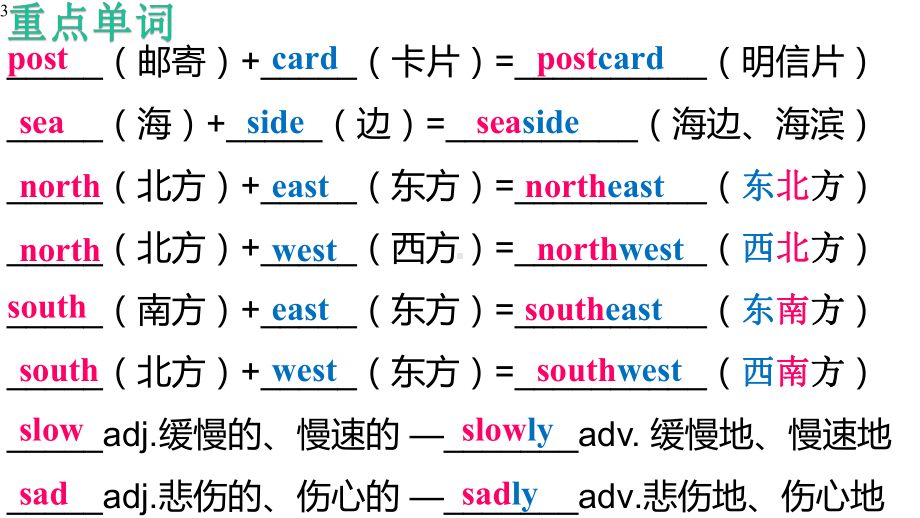 仁爱版英语八年级下册Unit-6-Topic-2-复习课件.pptx_第3页