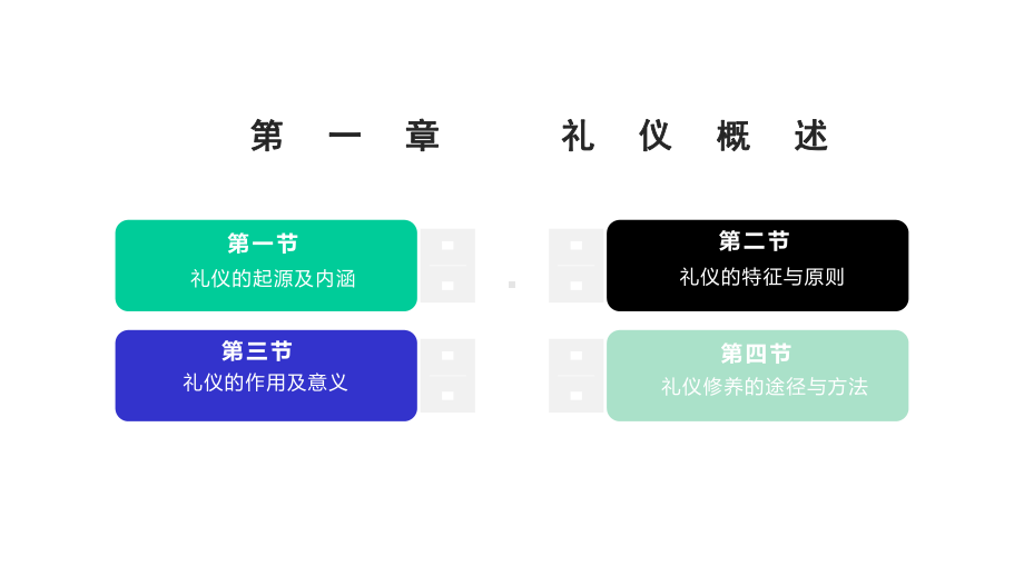 中职版礼仪规范教程-课件第一章-礼仪概述.pptx_第2页