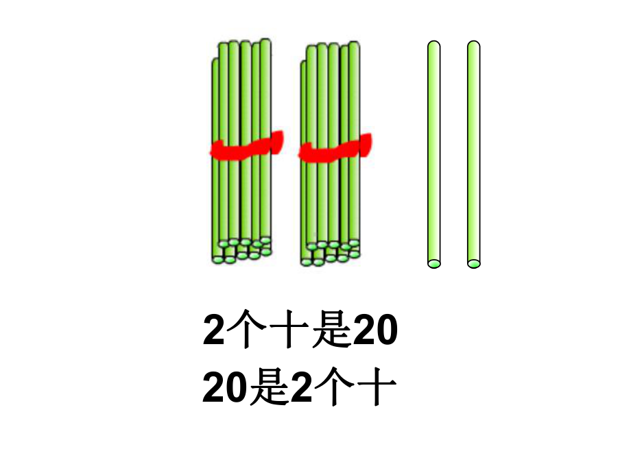 人教版数学一下《100以内数的认识》课件.ppt_第3页