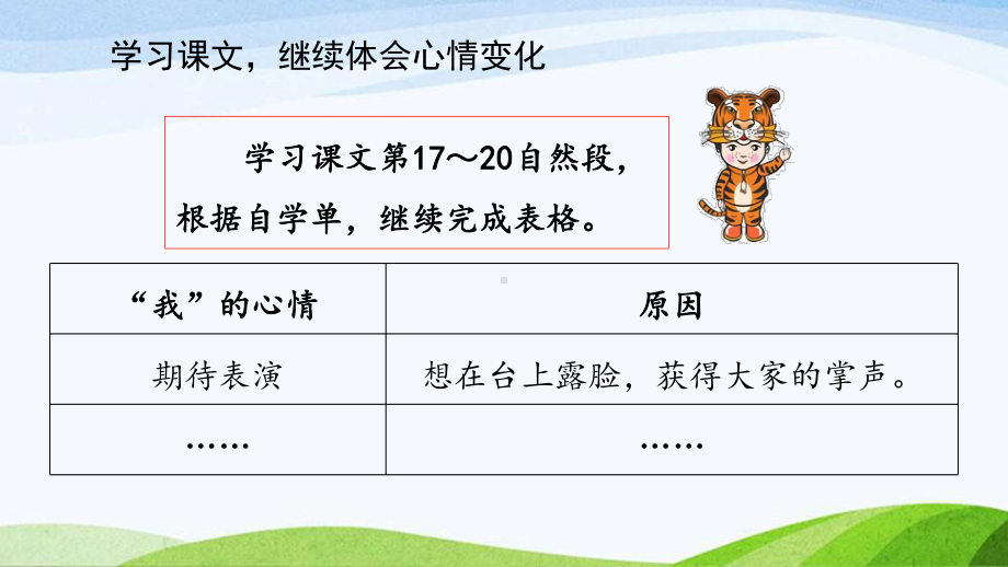 2023上部编版语文四年级上册《19. 一只窝囊的大老虎第二课时》.pptx_第3页