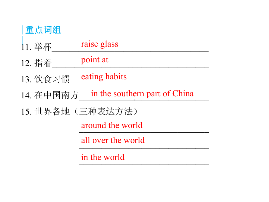 仁爱初中英语八年级下册U7T2期中期末复习课件(八).pptx_第3页