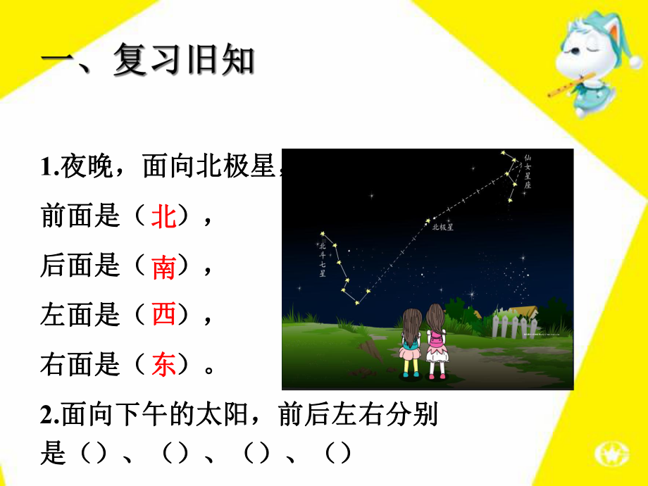 人教版小学三年级数学下册《认识地图上的方向》课件.ppt_第2页