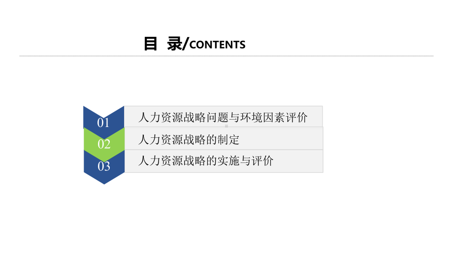 公共部门人力资源开发与管理(第五版)第5章课件.pptx_第3页