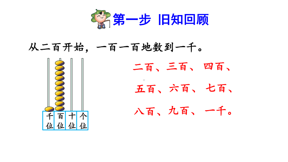 人教版小学二年级数学下册《1000以内的数的组成和读写》优秀课件.pptx_第2页