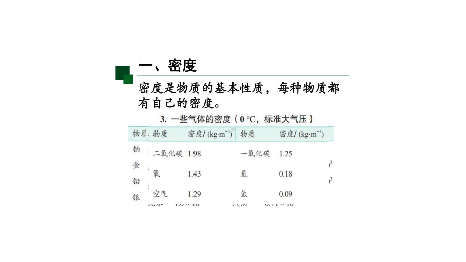 初二物理(人教版)《密度(第二课时)》（教案匹配版）国家级中小学课程课件.pptx_第3页