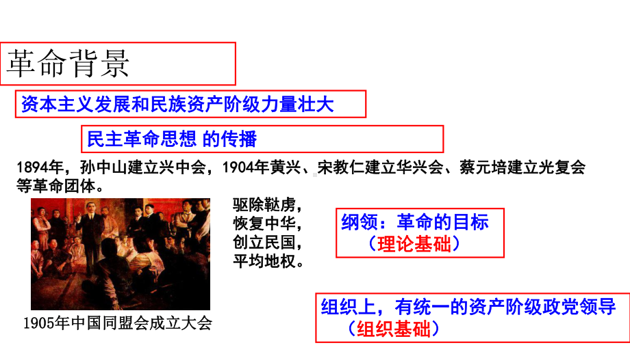 人教部编版八年级历史上(部编版)第9课辛亥革命课件-(共33张).pptx_第2页