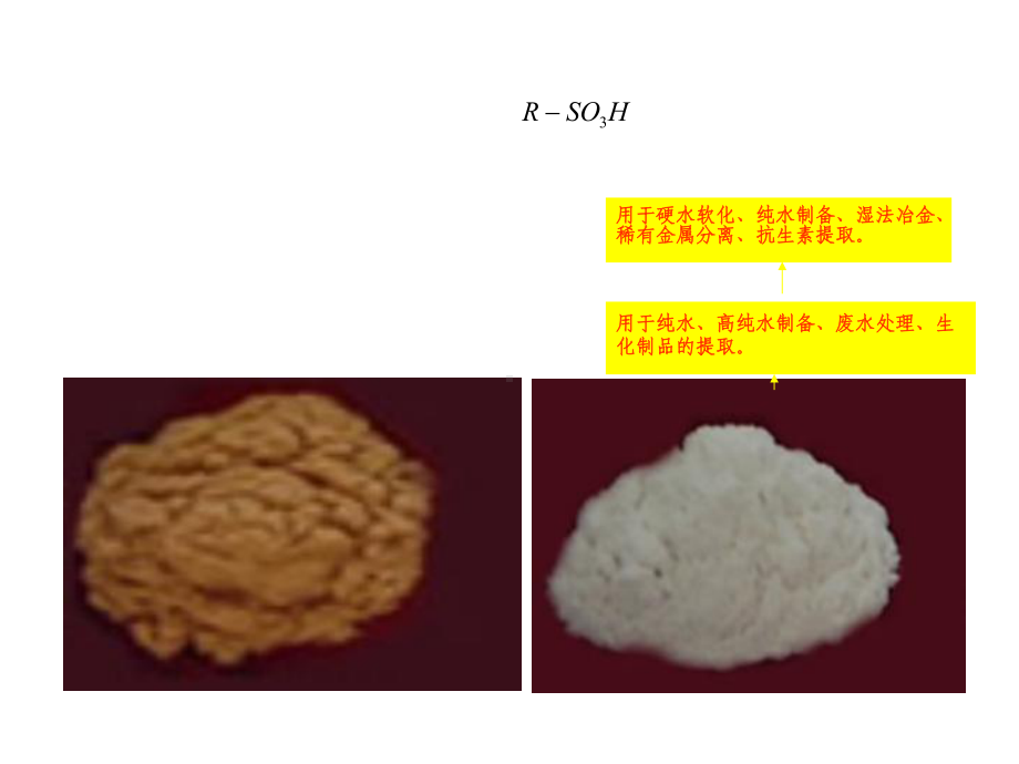 冶金设备基础离子交换课件.pptx_第3页