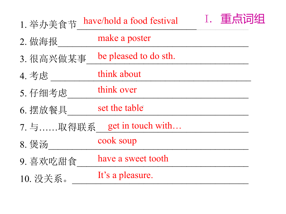 仁爱初中英语八年级下册U7T1期中期末复习课件(七).pptx_第2页