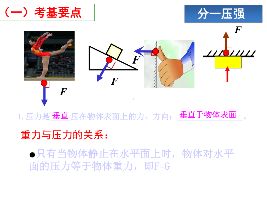 人教版物理中考复习第九章压强复习课件.ppt_第3页