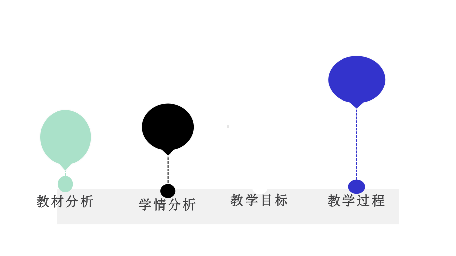 人教版小学道德与法治课件《慧眼看交通》第二课时说课.pptx_第2页