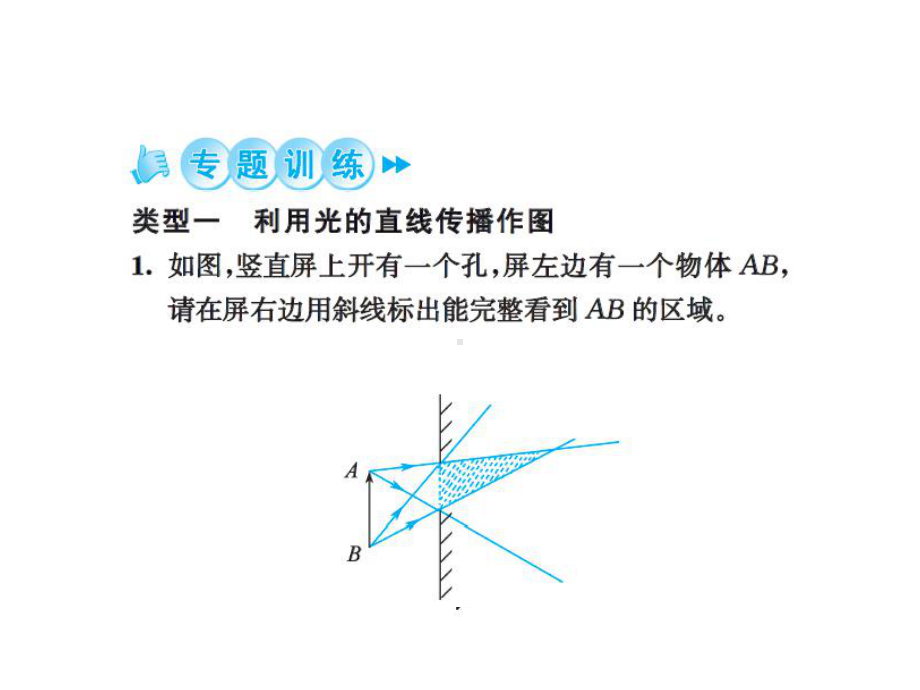 八年级物理上册专题四光现象作图习题课件(新版)苏科版.ppt_第3页