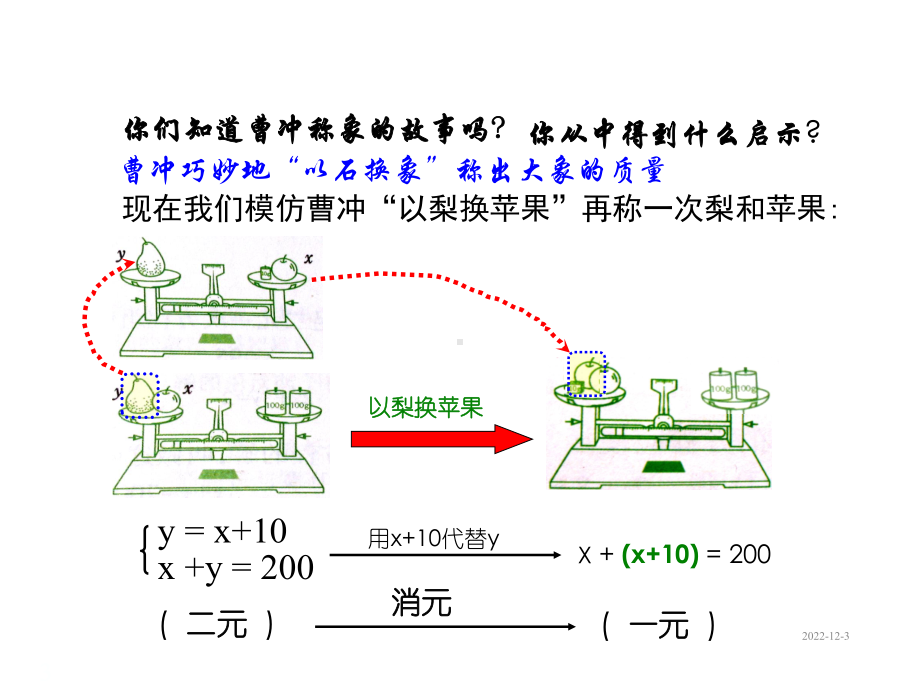 人教版七年级数学下册课件代入法解二元一次方程组.ppt_第3页