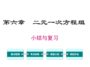 冀教版初一数学下册《第六章-小结与复习》课件.ppt