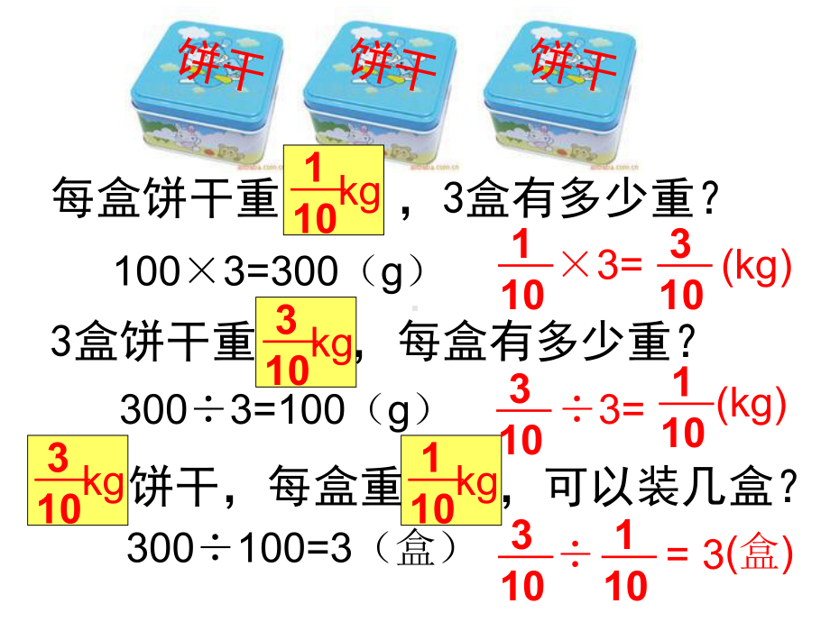 人教版小学六年级数学上册《分数除以整数》课件.ppt_第2页