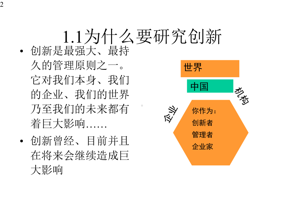 创新与变革管理课件.pptx_第2页