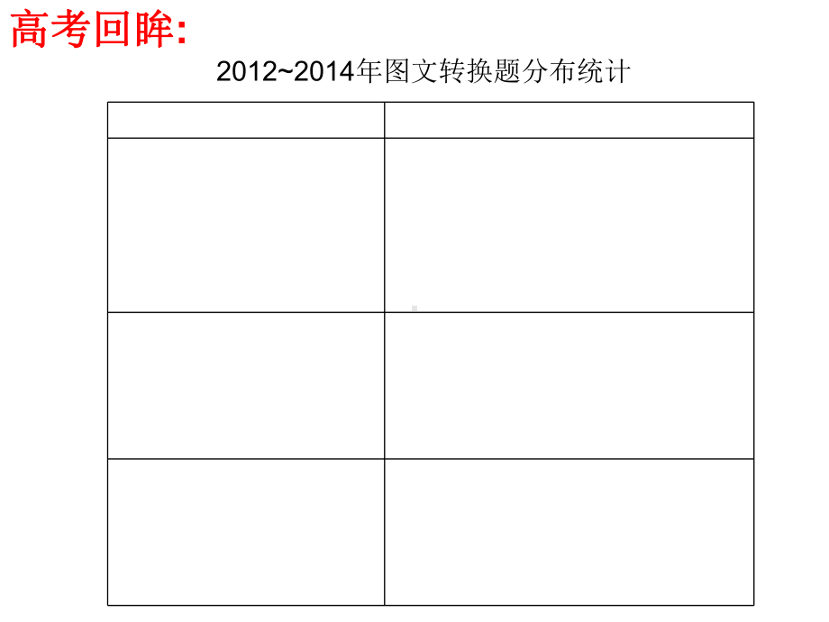 中考语文专题复习：转换-徽标类课件.ppt_第2页