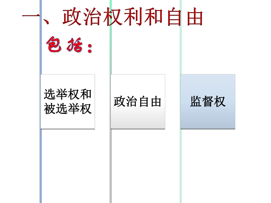 人教版道德与法治八年级下册-31-公民基本权利-一等奖优秀课件.ppt_第3页