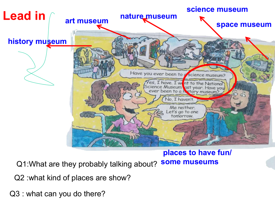 人教八下-Unit-9-Have-you-ever-been-to-a-museum-(Section-A-1a-2d)-课件(共34张).ppt--（课件中不含音视频）_第3页