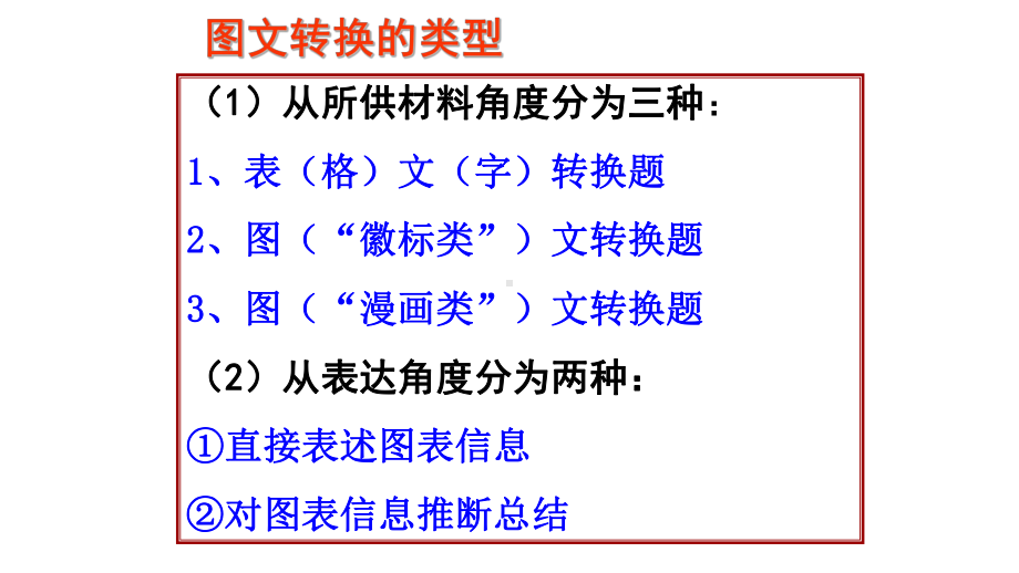 中考语文精讲复习专题转换完美课件.pptx_第3页