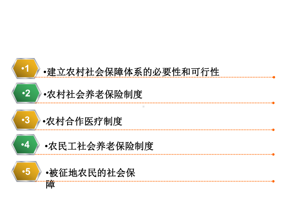 农村社会保障课件.pptx_第2页