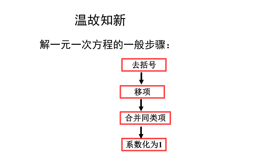 人教版-初中数学七年级上册332-解一元一次方程(二)-—去分母(共24张)课件.pptx_第2页