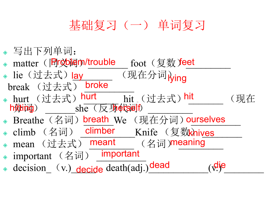 人教英语八年级英语下unit1复习课件.ppt_第3页