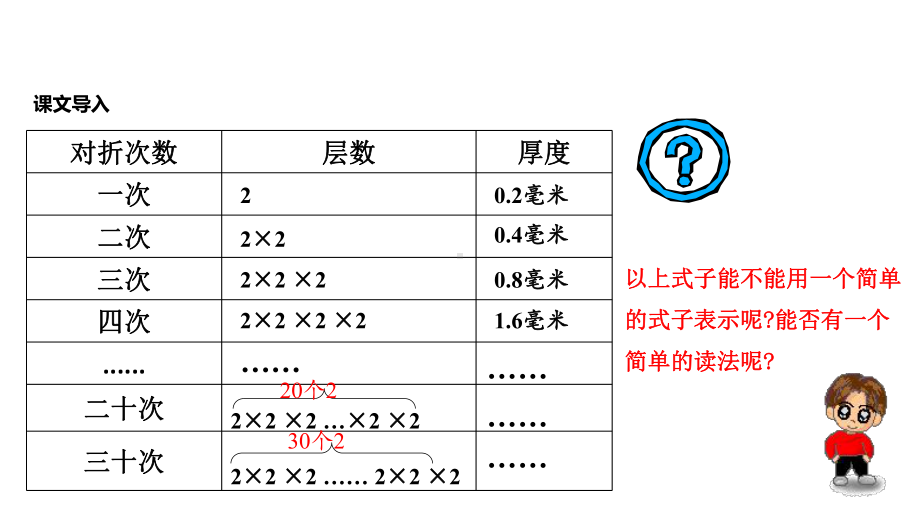 人教版七年级数学上册151《乘方》课件.pptx_第3页