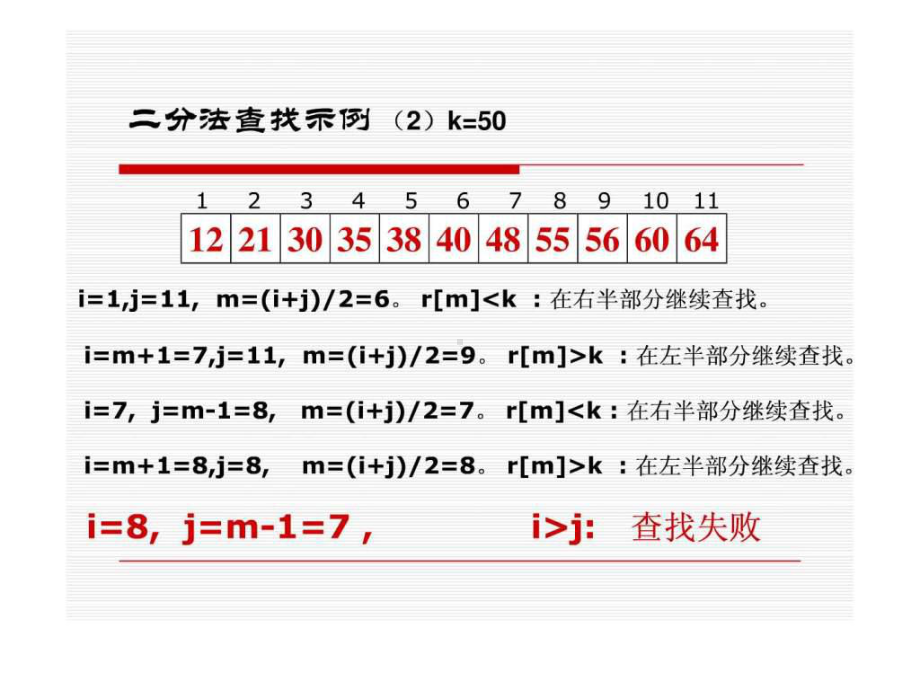 二分查找及算法设计课件.pptx_第3页