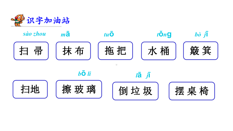 人教部编版二年级下册语文-语文园地七课件.pptx_第3页