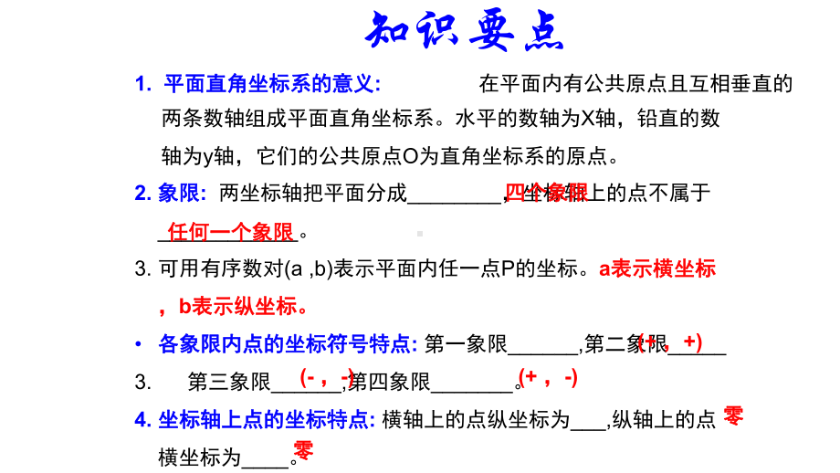 人教版七年级数学下册第七章平面直角坐标系复习课件.ppt_第3页