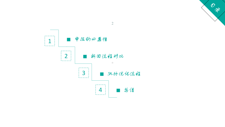 临床试验人遗传办批件申请课件.ppt_第2页