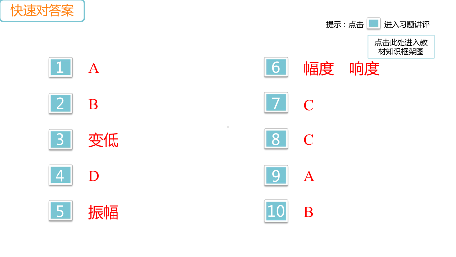 人教版《声音的特性》1课件.pptx_第2页