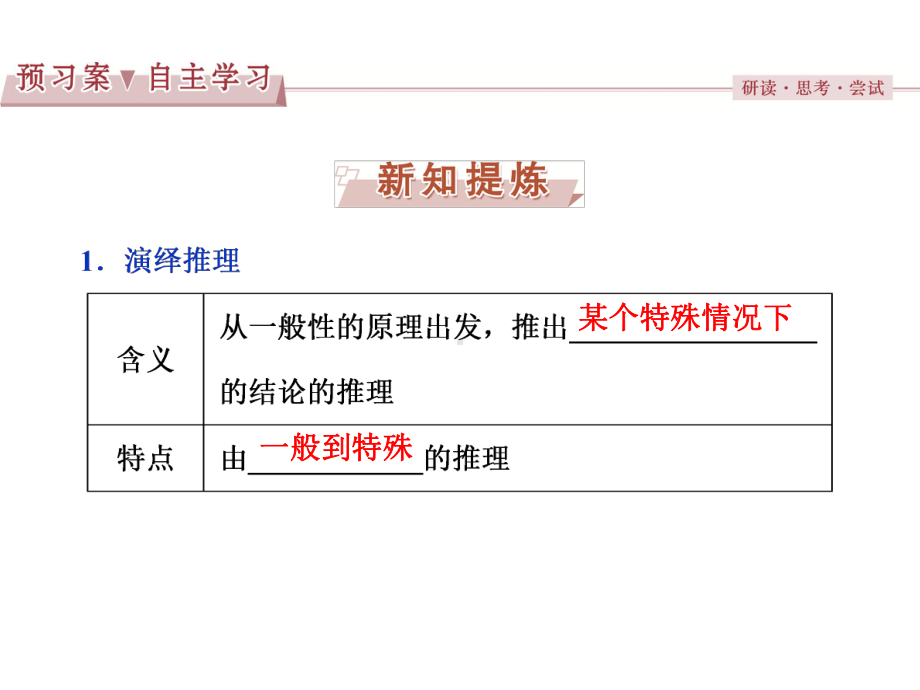 人教版数学选修1-2第二章212演绎推理课件.ppt_第3页