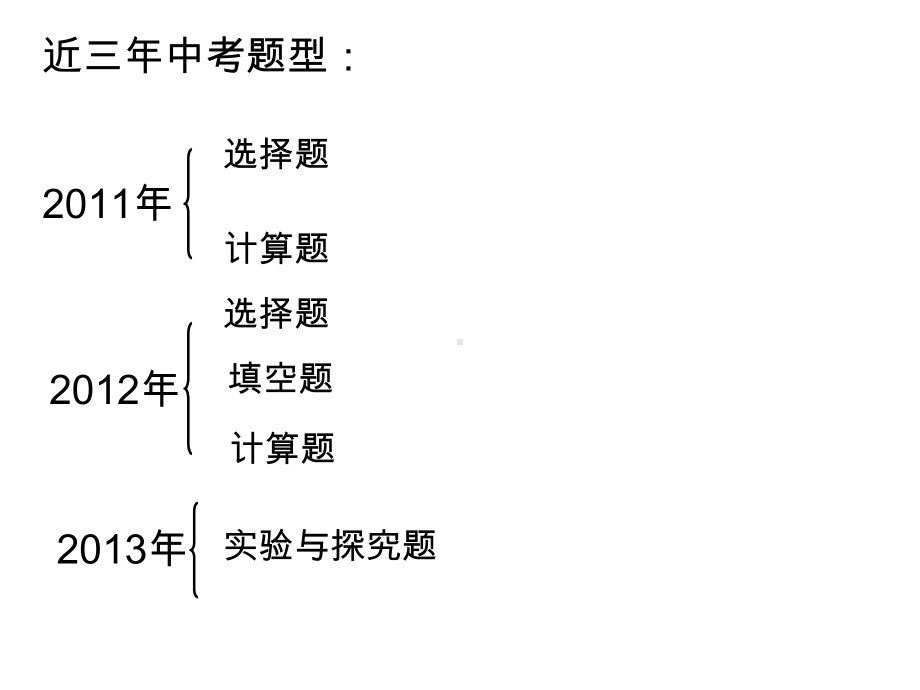 九年级物理-中考图像专题专题复习课件.ppt_第3页